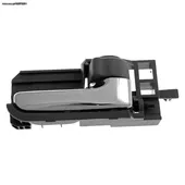 Χερούλι Πόρτας TOYOTA …