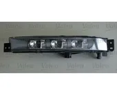 Προβολείς Ομίχλης BMW …