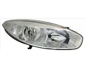 Φανάρι Εμπρός RENAULT …