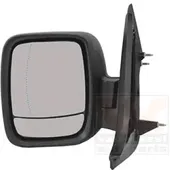 Καθρέπτης Μηχανικός RENAULT …