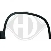 Κούρμπα Φτερού VW …