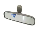 Καθρέπτης Εσωτερικός SUZUKI …