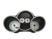 Κοντέρ ALFA ROMEO …