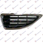Μάσκα RENAULT MEGANE ( LA …