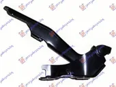 Μεντεσές Καπό TOYOTA RAV-4 SUV/ …