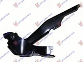 Μεντεσές Καπό TOYOTA RAV-4 SUV/ …
