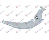 Χερούλι Πόρτας BMW …