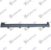 Σπόιλερ Πλαινά (Πλαστικά) …