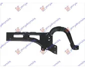 Βάση Προφυλακτήρα ALFA …