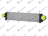 Ψυγείο Intercooler VOLVO …