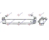 Ψυγείο Intercooler RENAULT SCENIC MPV …