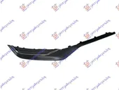 Φάσα Διχτυού Προφυλακτήρα …