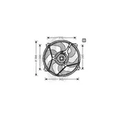 Βεντιλατέρ Νερού CITROEN …