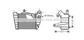 Ψυγείο Intercooler SEAT IBIZA Hatchback …