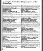 Renault Scenic Schumacher …