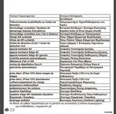 Renault Scenic Schumacher …