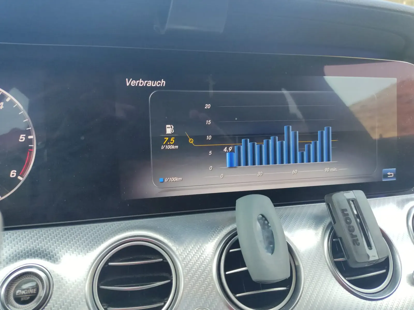 Mercedes-Benz E 200 '19