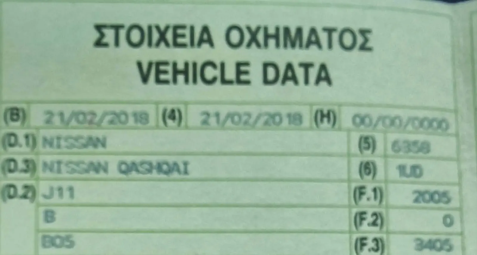 Nissan Qashqai '18